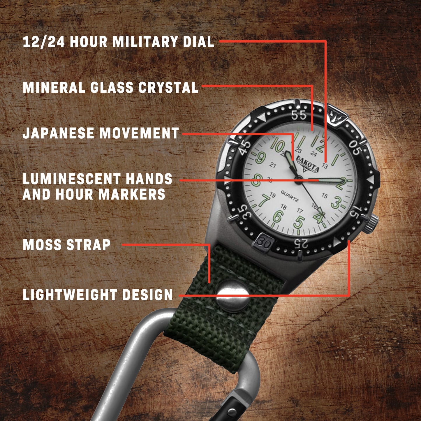 Dakota | Analog Backpacker - 38685