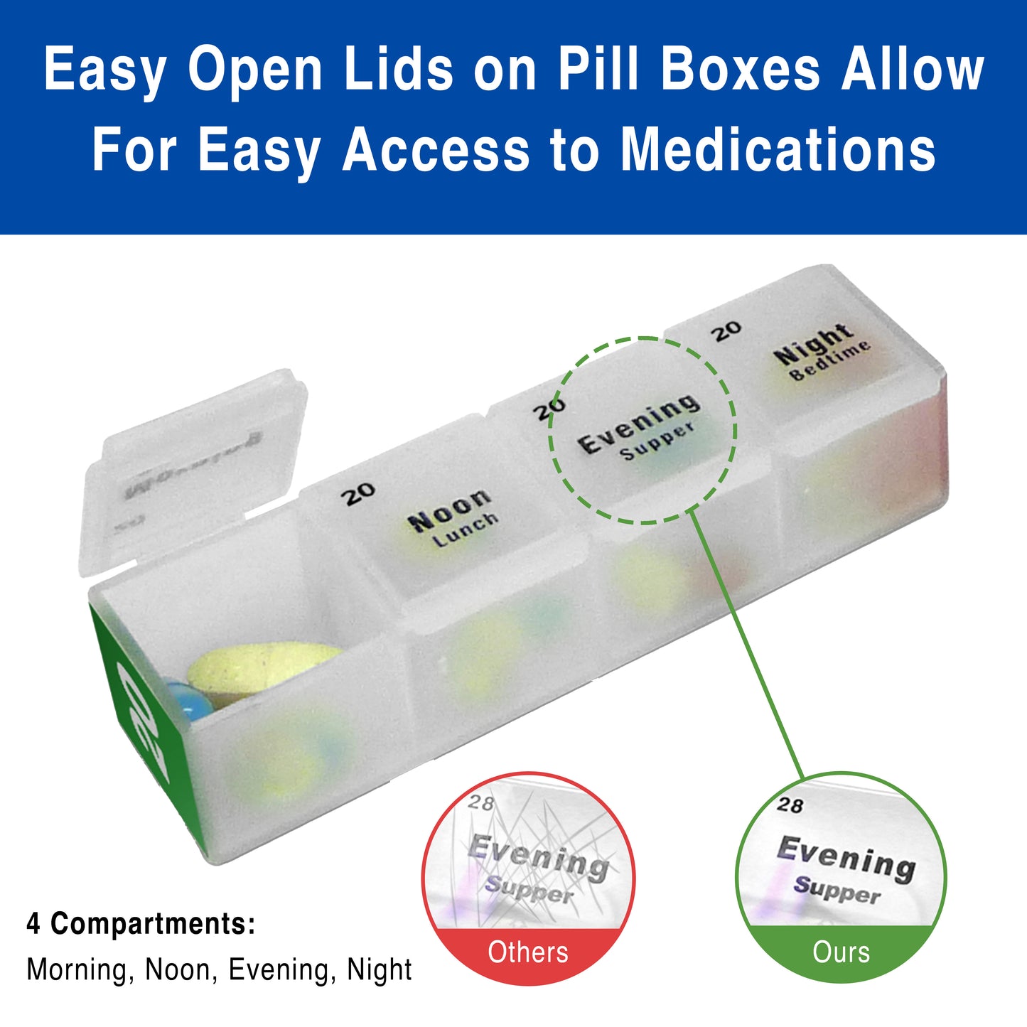 MedCenter Low Profile Organizer