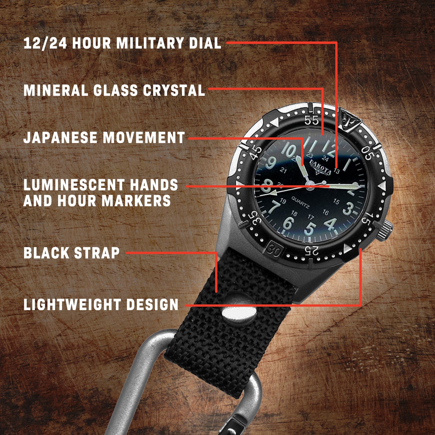 Dakota | Analog Backpacker - 28446