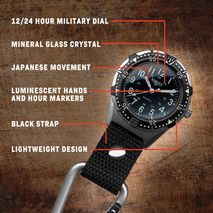 Dakota | Analog Backpacker - 28446