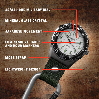 Dakota | Analog Backpacker - 38685