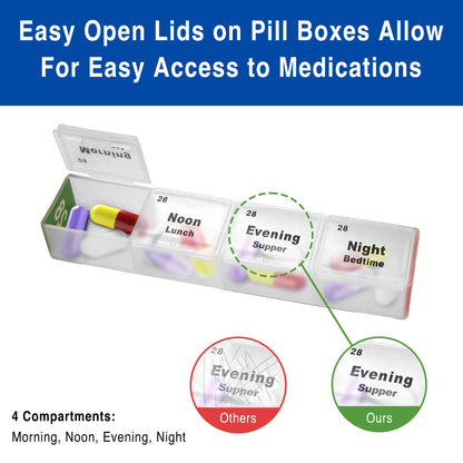 MedCenter Low Profile XL Organizer